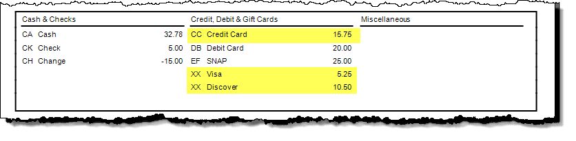 audit Tray time  Cash worksheet Worksheet Reconciliation