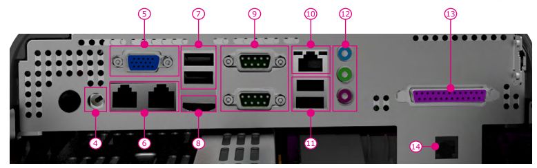 7600ports