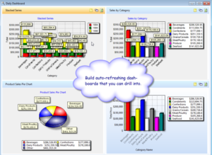 AcmeAutoRefeshingDashboard800-300x219