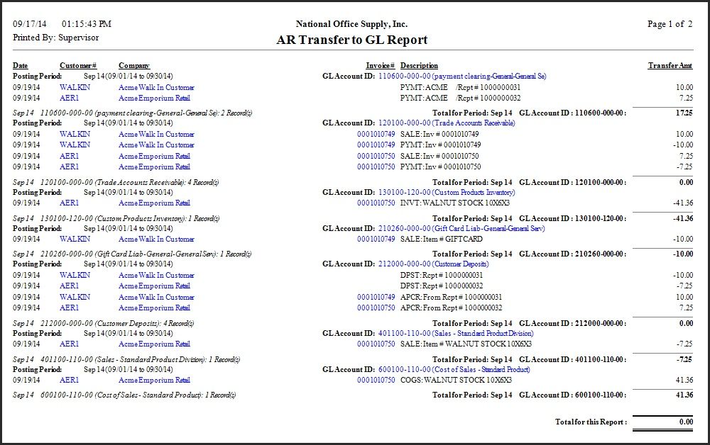 ARTransferReport