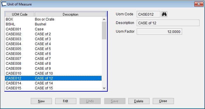 Case012UOM