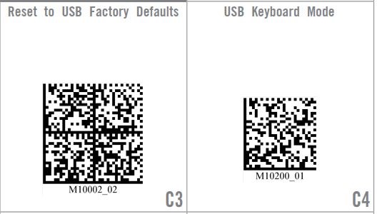 cr500Defaults