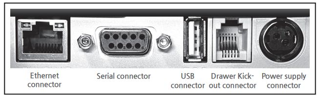 Gcube-ports