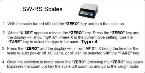 SW-RS Scales