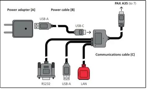 Pax-Cluster-Cable