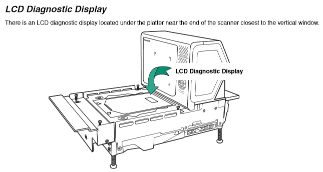 StratosLCDDisplay